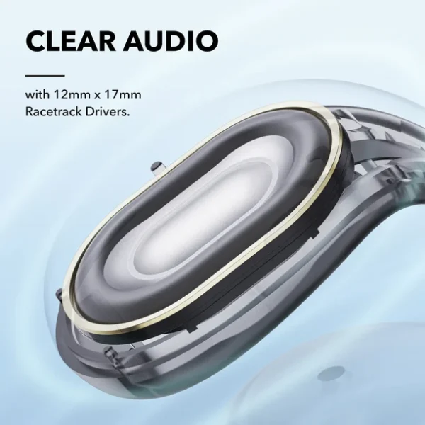 Anker Soundcore C30i Open Ear Earbuds - Image 4