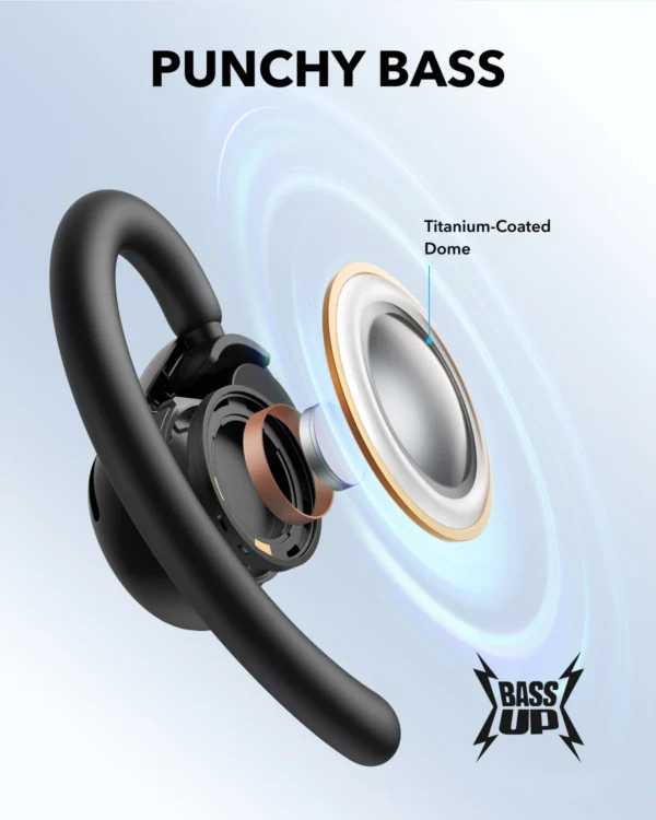 Anker Soundcore V20i Open-Ear TWS Earbuds - Image 5