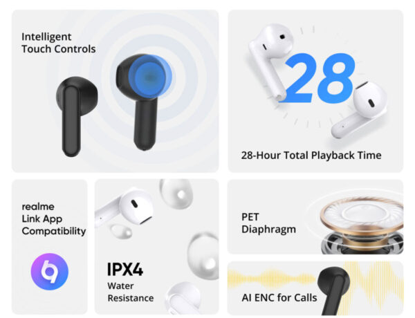 Realme Buds T01 Semi ear Wireless Earbuds - Image 7
