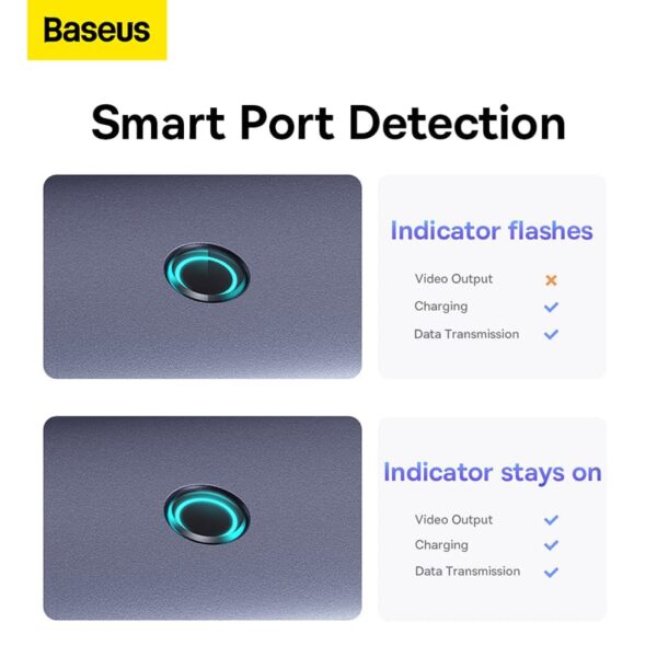 Baseus 4K 30HZ Clarity Ultrajoy Series 5 in 1 Port Hub Docking station - Image 6