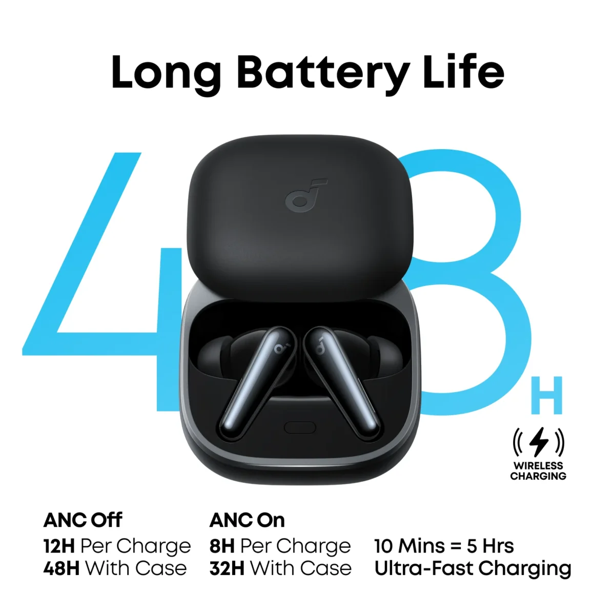 Anker Soundcore Liberty 5 - Image 2