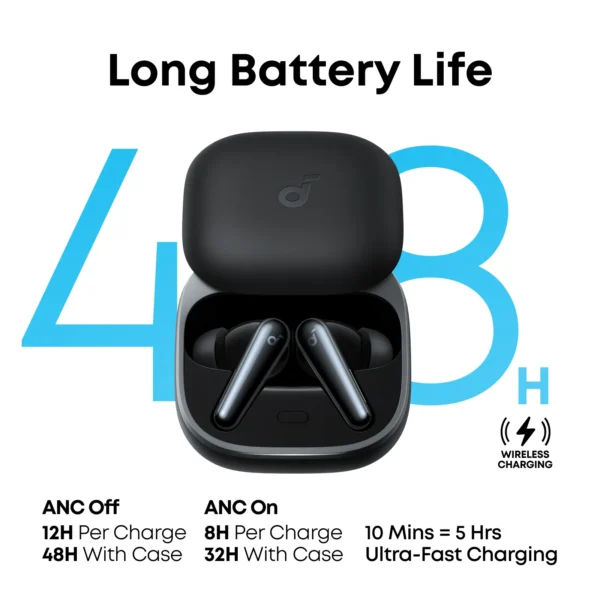 Anker Soundcore Liberty 5 Noise Cancellation Earbuds - Image 4