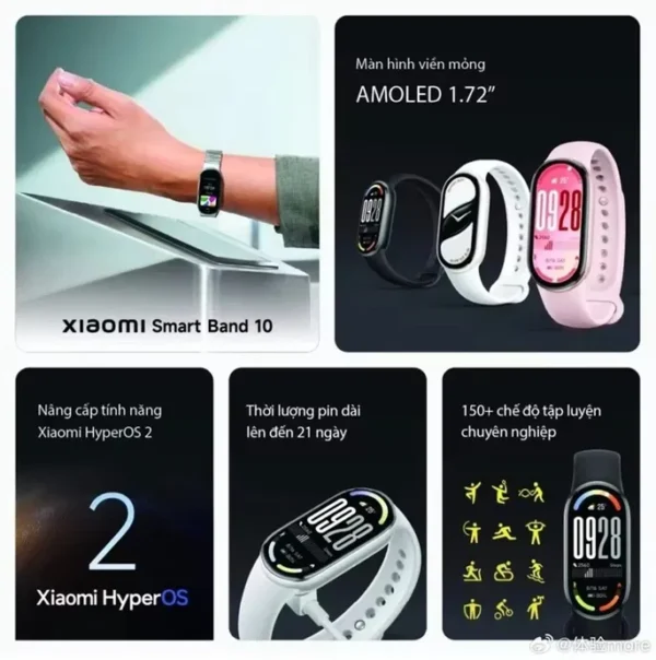 Xiaomi Mi Band 10 Global Version Fitness Band - Sri Lanka - Image 5