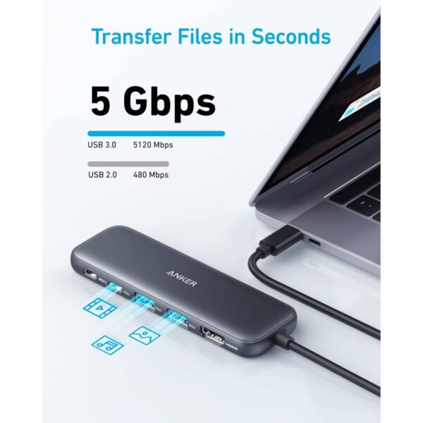 Anker 5 in 1 USB-C 100W HDMI 4k Hub - Image 3