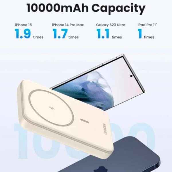 UGreen 20W 10000mAh Wireless Magnetic Power Bank - MFi Certified - Image 7