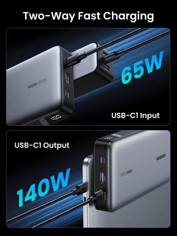 UGREEN 145W 25000Mah Fast Charging Flight Approved Power Bank - Image 2