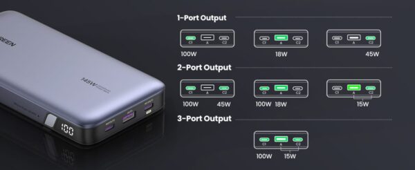 UGREEN 145W 25000Mah Fast Charging Flight Approved Power Bank - Image 5