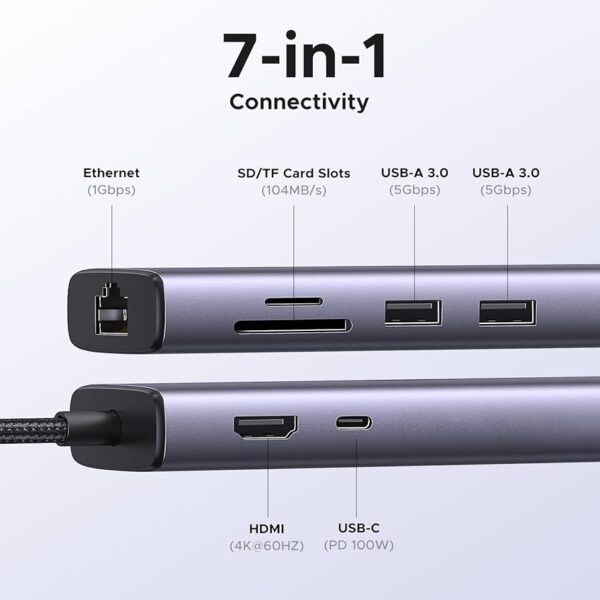 UGREEN 7 In 1 USB-C Multifuntion 100W Hub with HDMI 4K & RJ45 Ports - Image 5