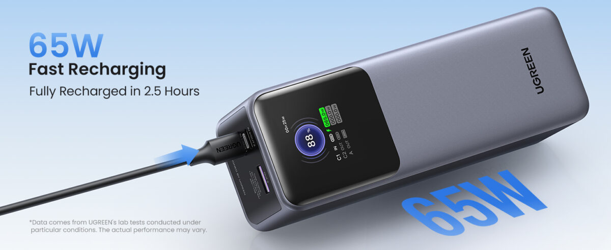 UGreen Nexode 200W 140W 25000mAh 3.1 PD Power Bank - Image 3