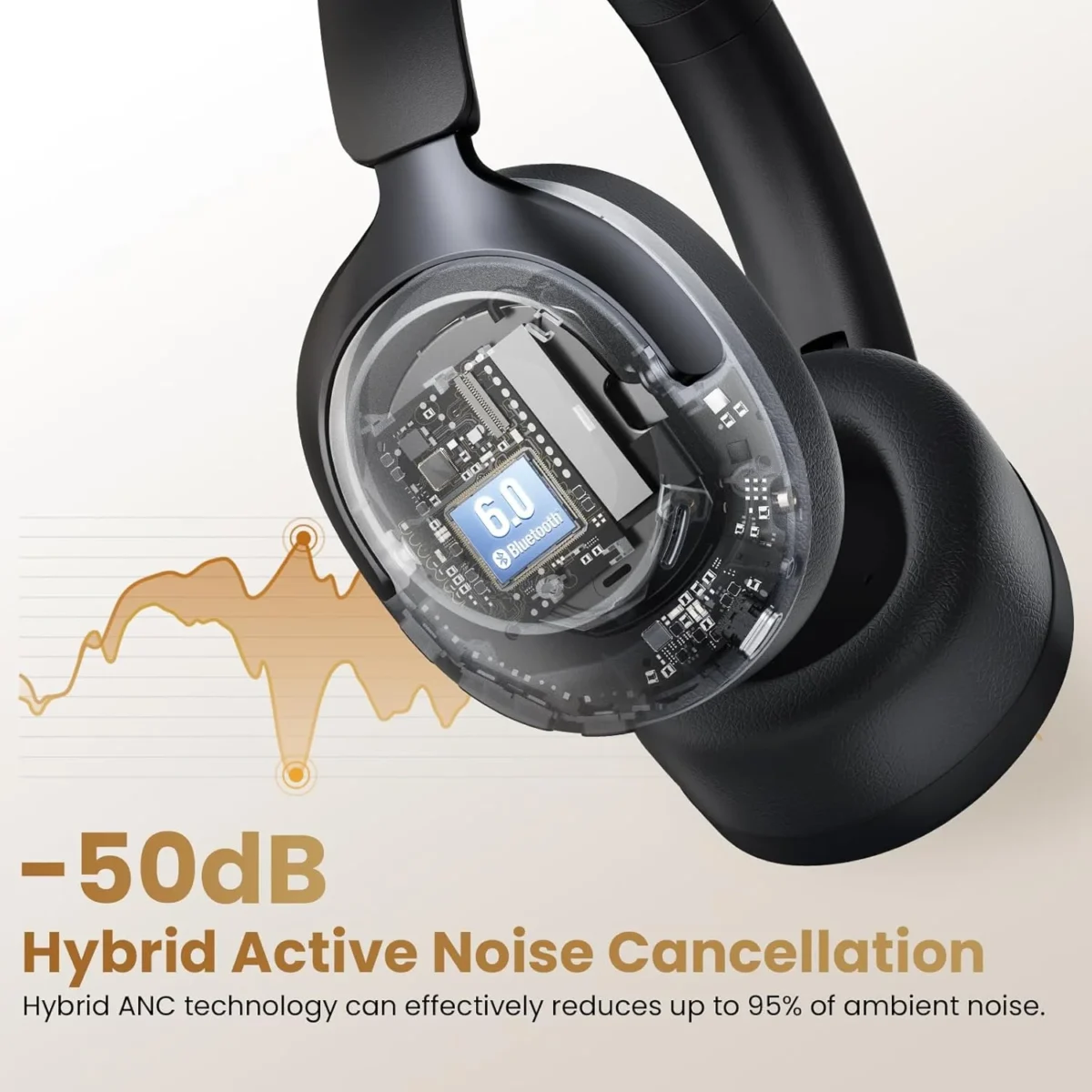 Haylou S40 Over Ear Wireless Headphone Sri lanka - Image 6