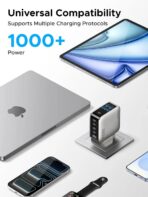 UGreen Nexode Pro 100W 5 Ports GaN Fast Charger With Display - Image 4