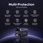 UGreen 45W GaN Type C Charging Power Adapter - Image 7