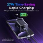 UGreen 45W GaN Type C Charging Power Adapter - Image 5