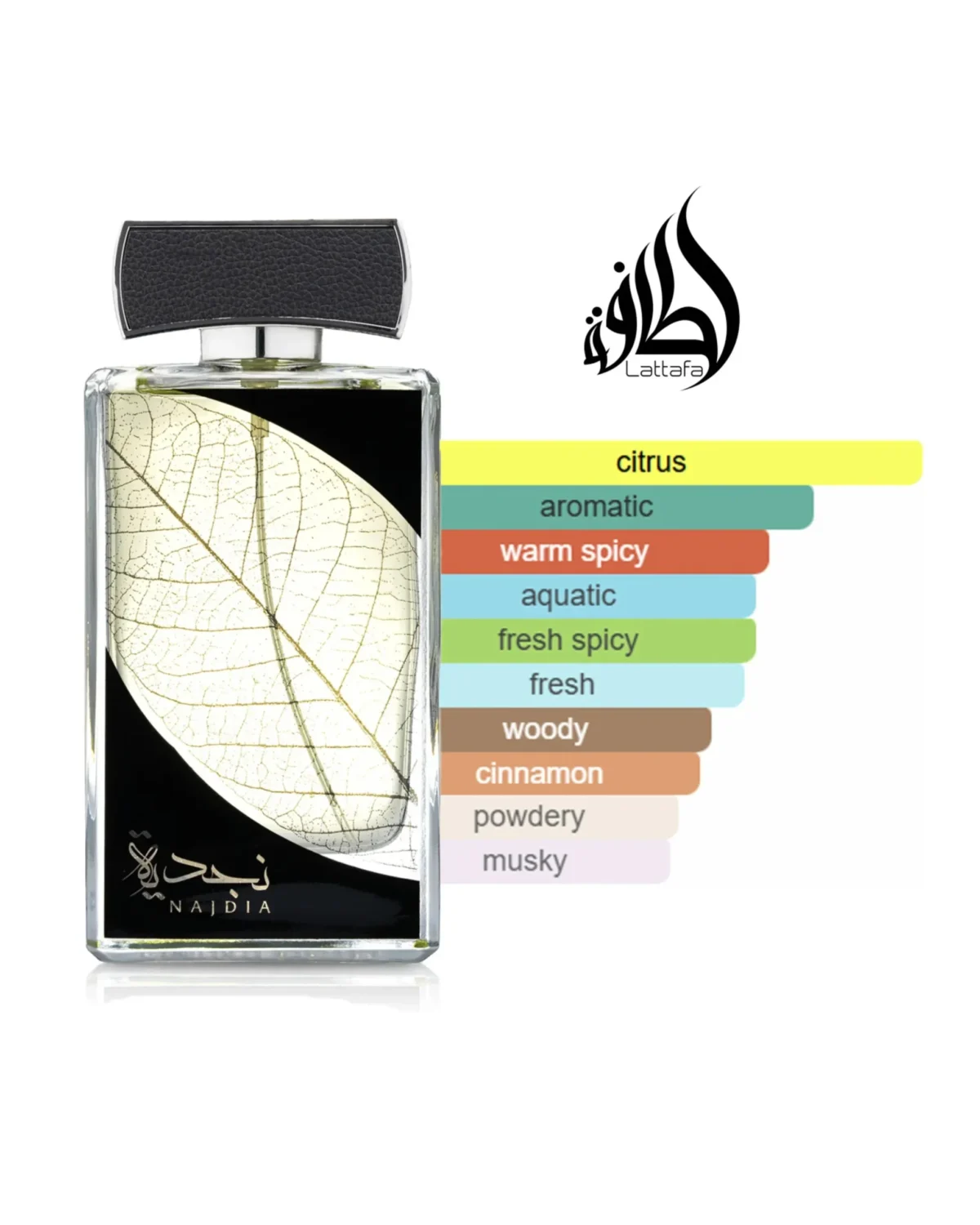 Lattafa Najdia EDP 100ml Perfume with Body Spray - Image 2