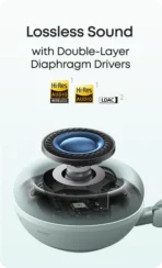 Anker Soundcore Space 2 ANC Headphone - Image 6