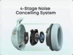 Anker Soundcore Space 2 ANC Headphone - Image 8
